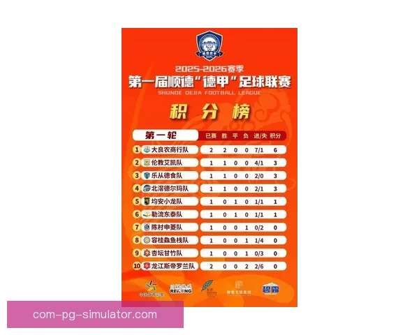 2025至2026赛季德甲转播权分成新方案分析与前景展望