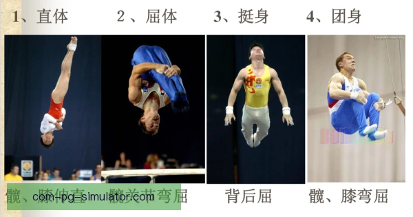 自由体操生物力学分析，起跳落地细节更可控